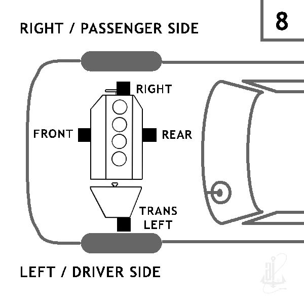 Automatic Transmission Mount - Left for 2014-2019 Toyota Corolla (Anchor 10109)