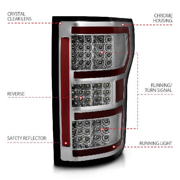 ANZO Tail Light 