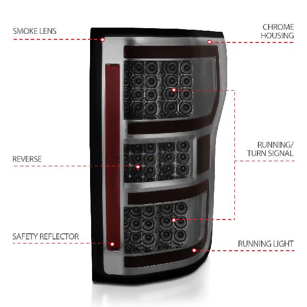 ANZO Tail Light 