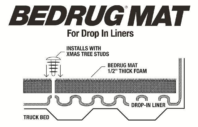 BedRug Truck Bed Mat 