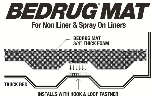 BedRug Truck Bed Mat 
