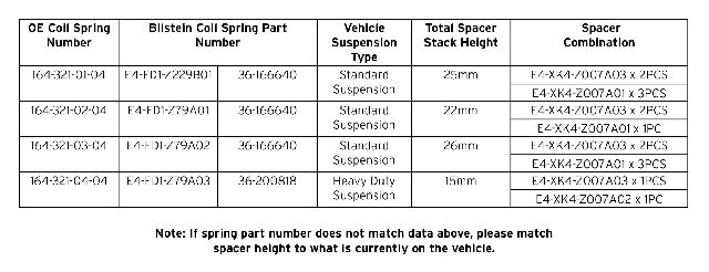 Bilstein Suspension Strut Mount  Front 