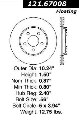 Disc Brake Rotor - Front for 1986-1990 Dodge Caravan (Centric 121.67008)