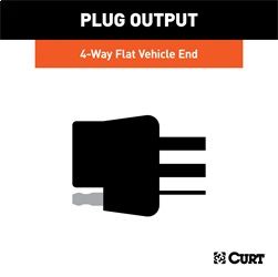 CURT Trailer Connector Kit 