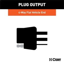 CURT Trailer Connector Kit 