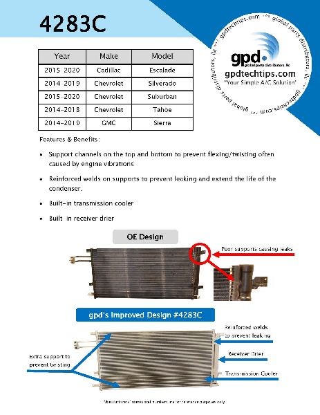A/C Condenser for 2014-2020 GMC Yukon (Global Parts 4283C)