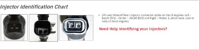 Holley Fuel Injection System 