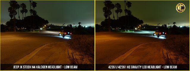 KC HiLiTES Driving Light 