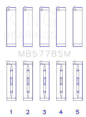 Engine Crankshaft Main Bearing Set (King Engine Bearings MB5778SM)