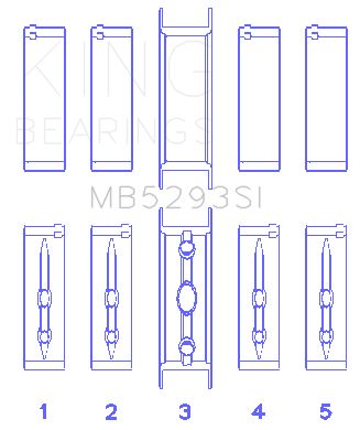 Engine Crankshaft Main Bearing Set (King Engine Bearings MB5293SI)