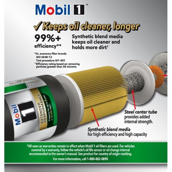Engine Oil Filter (Mobil 1 M1-210A)