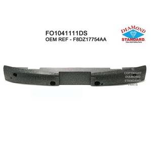 Bumper Impact Absorber