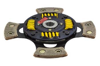 Transmission Clutch Friction Plate