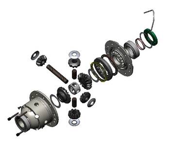 Differential