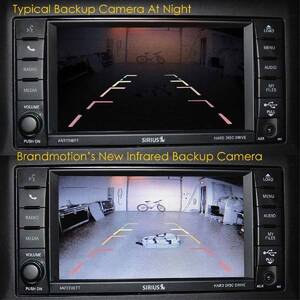 Park Assist Camera