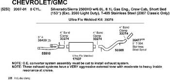 Exhaust Pipe