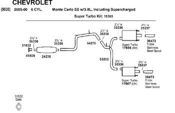 Exhaust System Kit