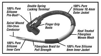 Spark Plug Wire