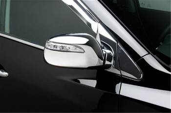 Door Mirror Bracket Cover