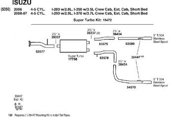 Exhaust Tail Pipe Mounting Kit