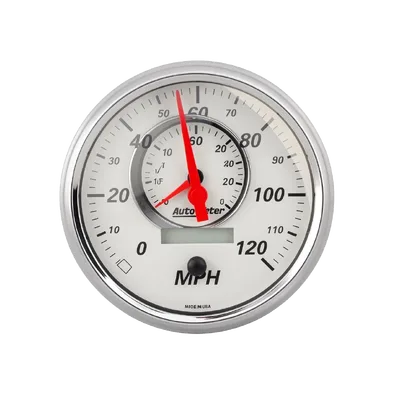 Gauge Set