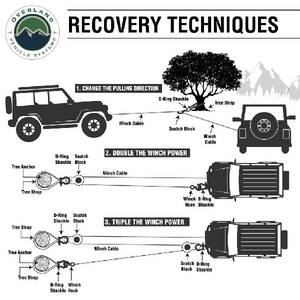 Vehicle Recovery System