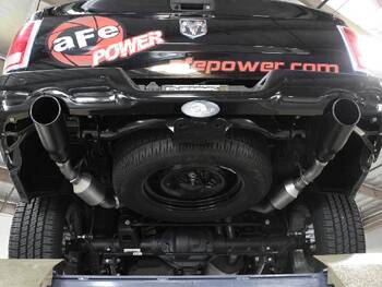 Exhaust Tail Pipe Tip
