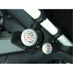 Gauge Pod