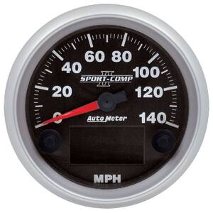 Speedometer Gauge