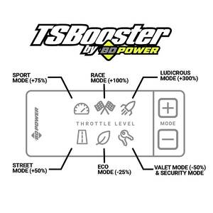 Accelerator Pedal Boost Module