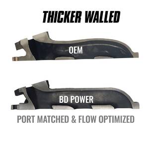 Exhaust Manifold