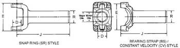 Drive Shaft Transmission Slip Yoke