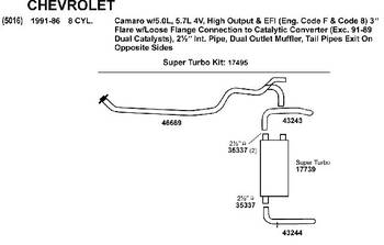 Exhaust Intermediate Pipe