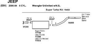 Exhaust Muffler Hanger