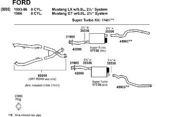 Exhaust Tail Pipe