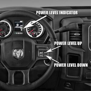 Ignition Performance Module