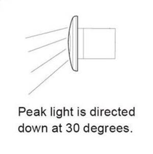 Step Light