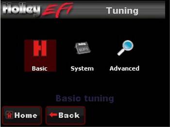 Fuel Injection Electronic Control Unit