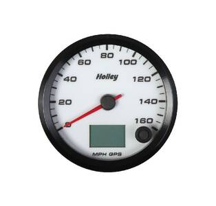 Speedometer Gauge