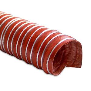 Thermal Protection Tubing