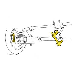 Steering Tie Rod End Tool