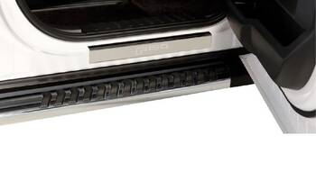Door Sill Plate Set