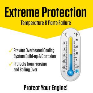 Engine Coolant / Antifreeze