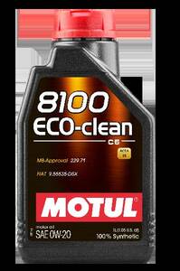 Fuel Additive