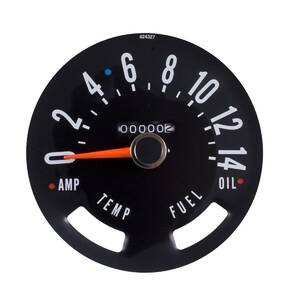 Speedometer Gauge