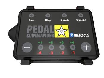 Electronic Throttle Controller