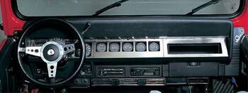 Dashboard Panel
