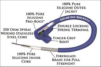 Spark Plug Wire