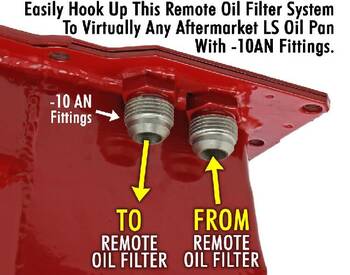Engine Oil Filter Bracket