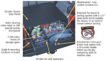 Cargo Box